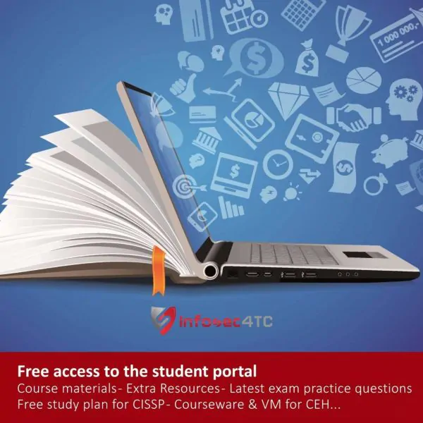 1337Online Education/School/Courses/Learning Website – Free Hosting