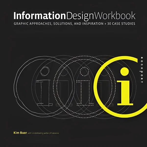 1181Selling Graphic and Web Design by Donald Sparkmanby Donald Sparkman | PB | Very